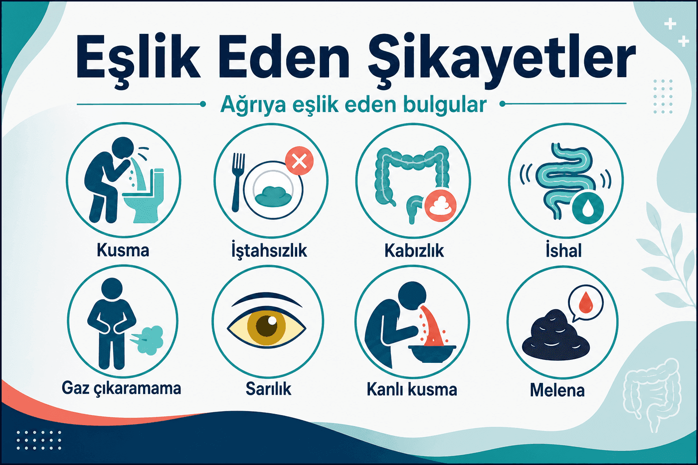 Eşlik eden şikayetler