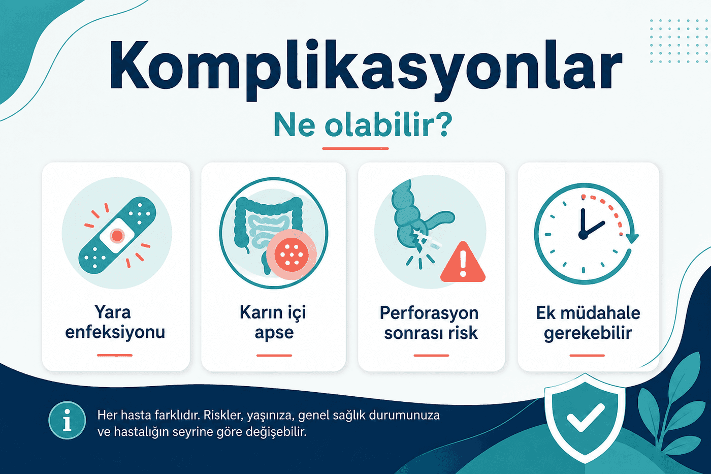 Komplikasyonlar