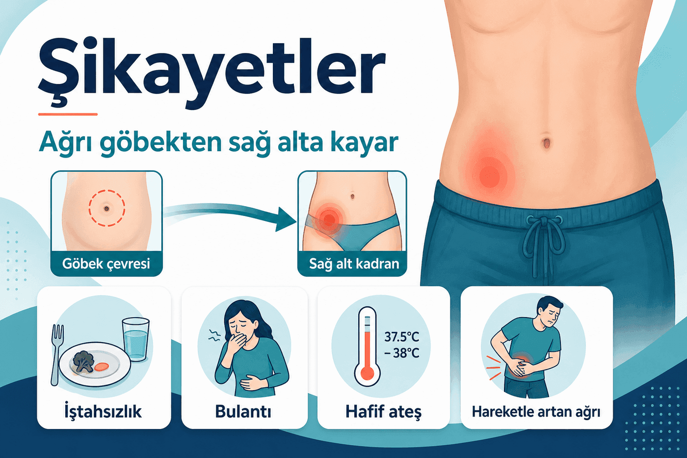 Şikayetler