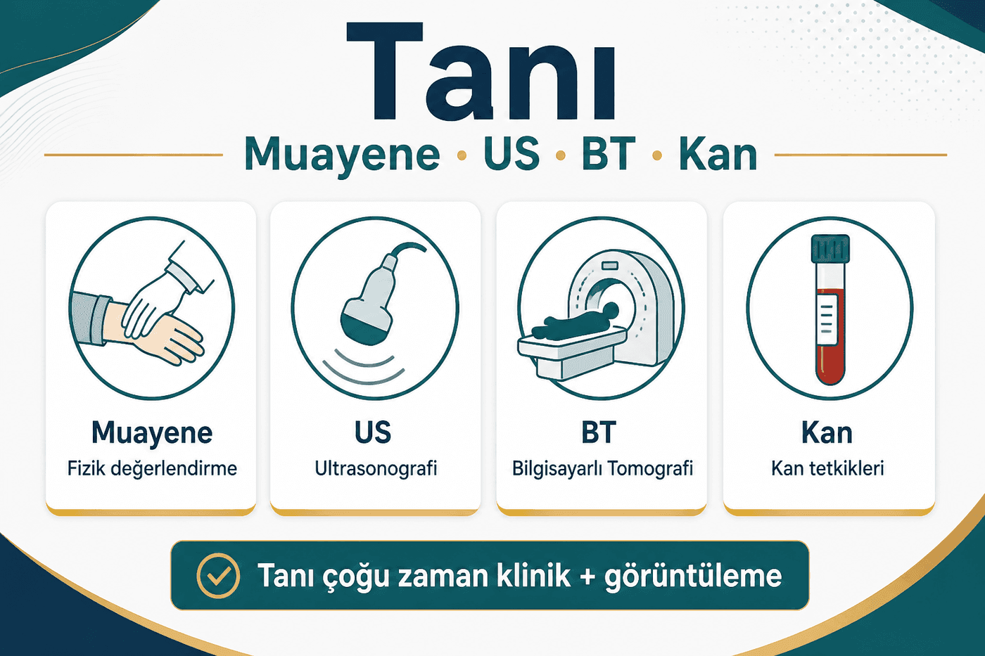 Tanı