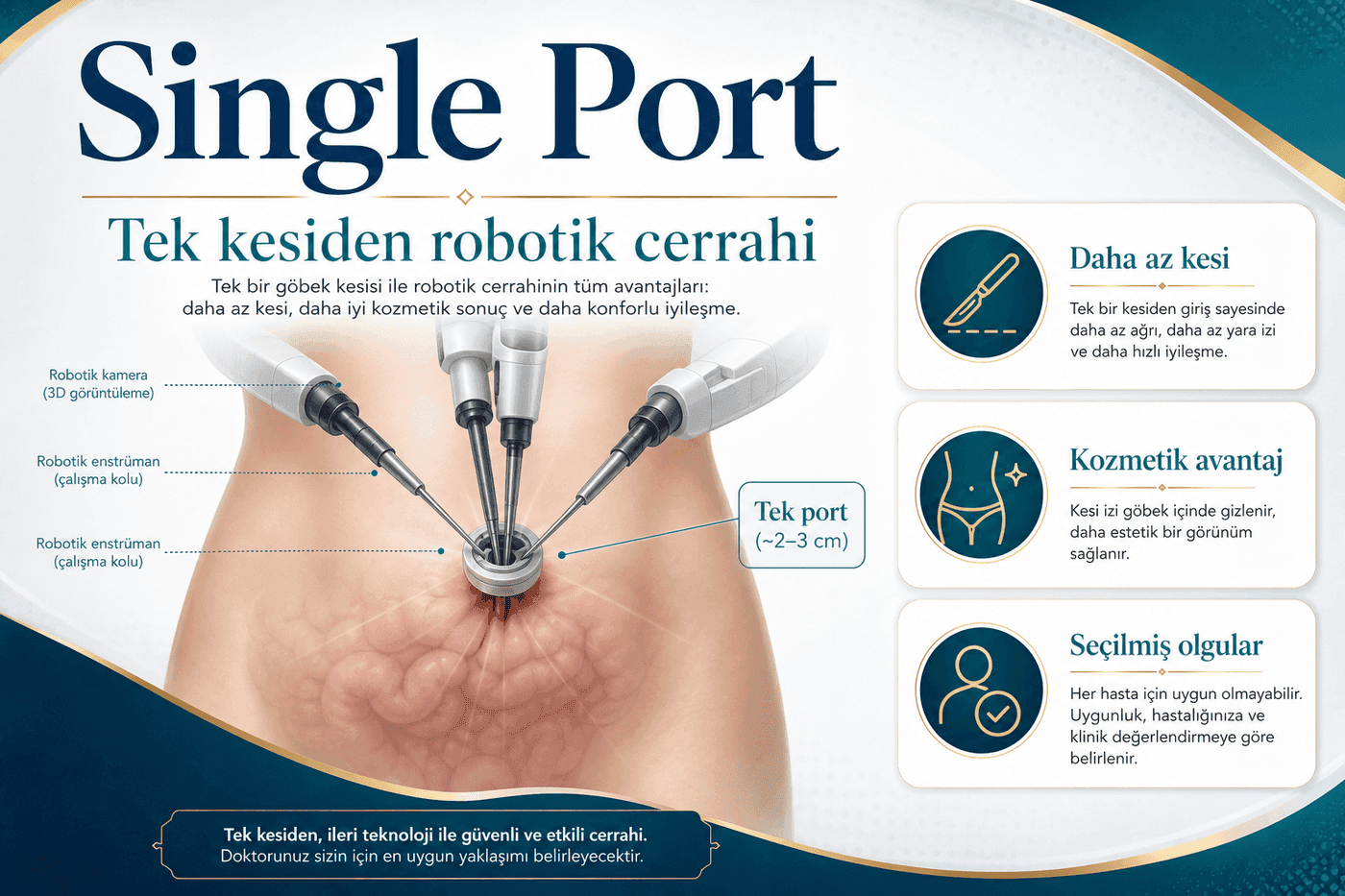 Single Port