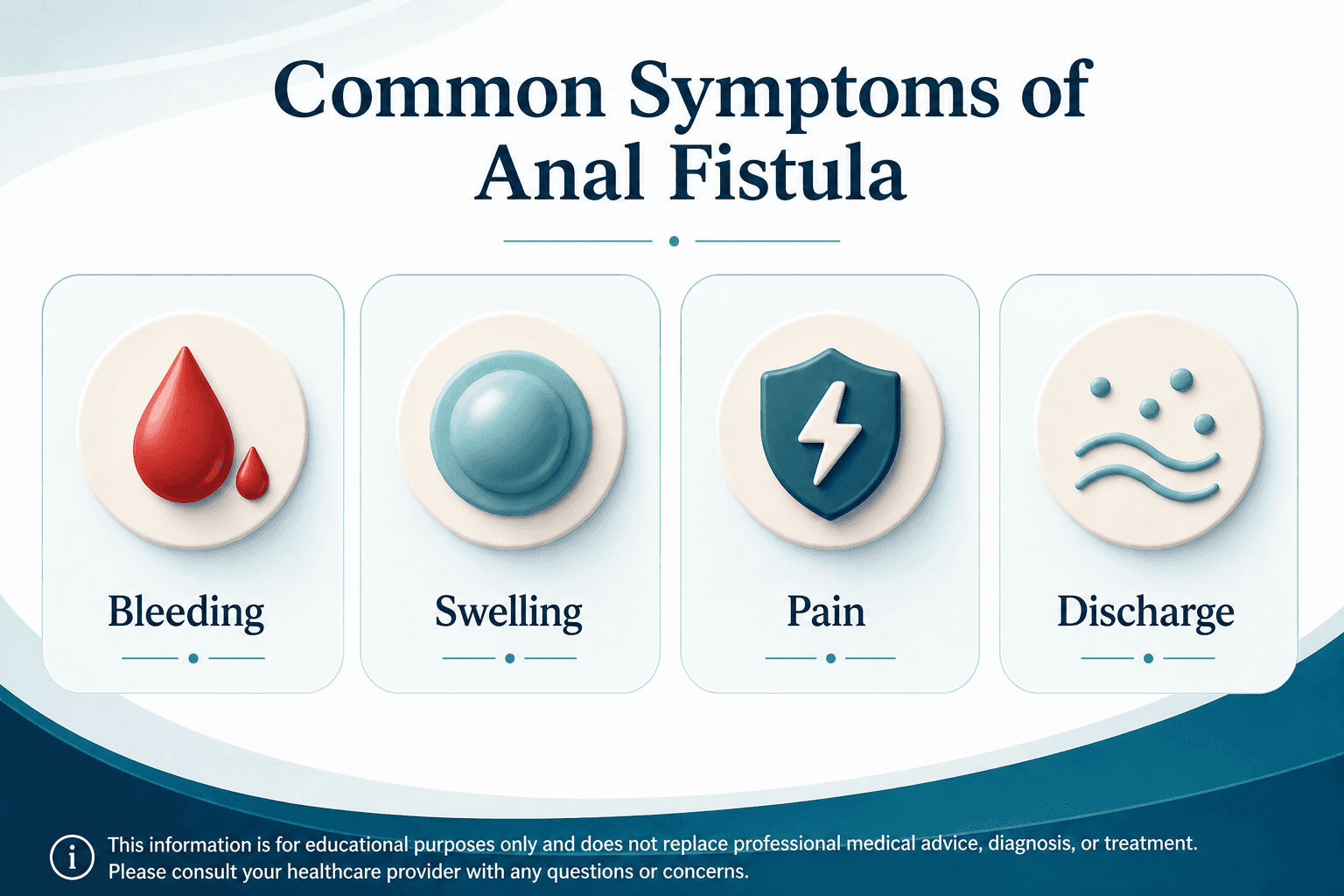 Hemorrhoid symptoms — educational figure