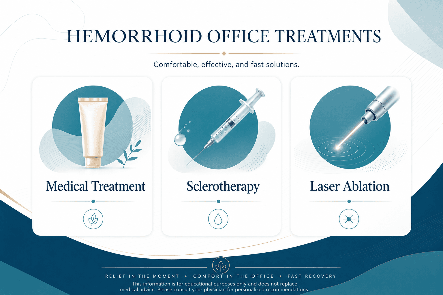 Hemorrhoid treatment — educational figure