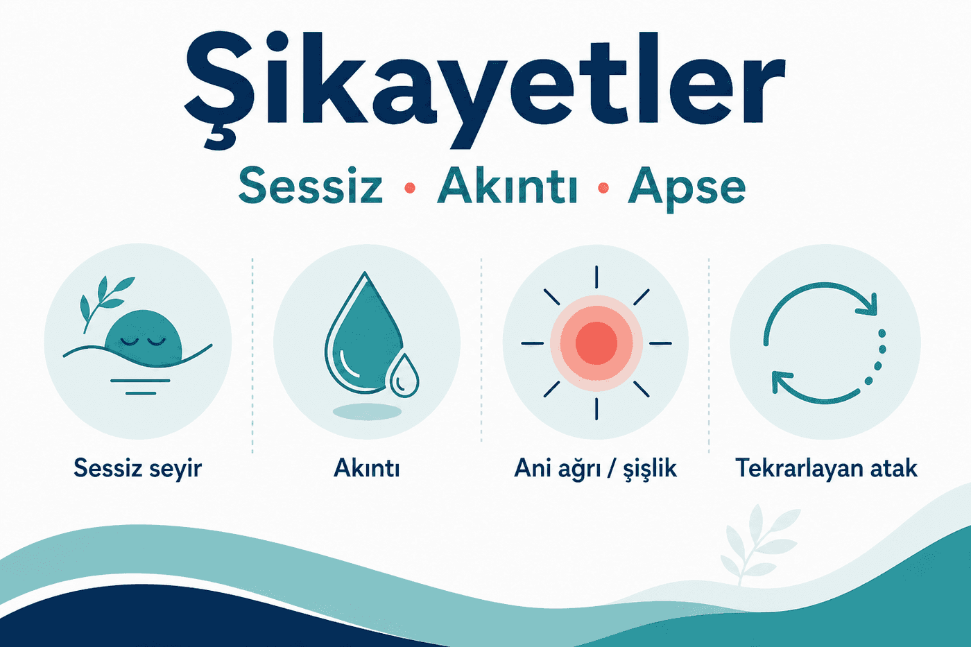 Şikayetler