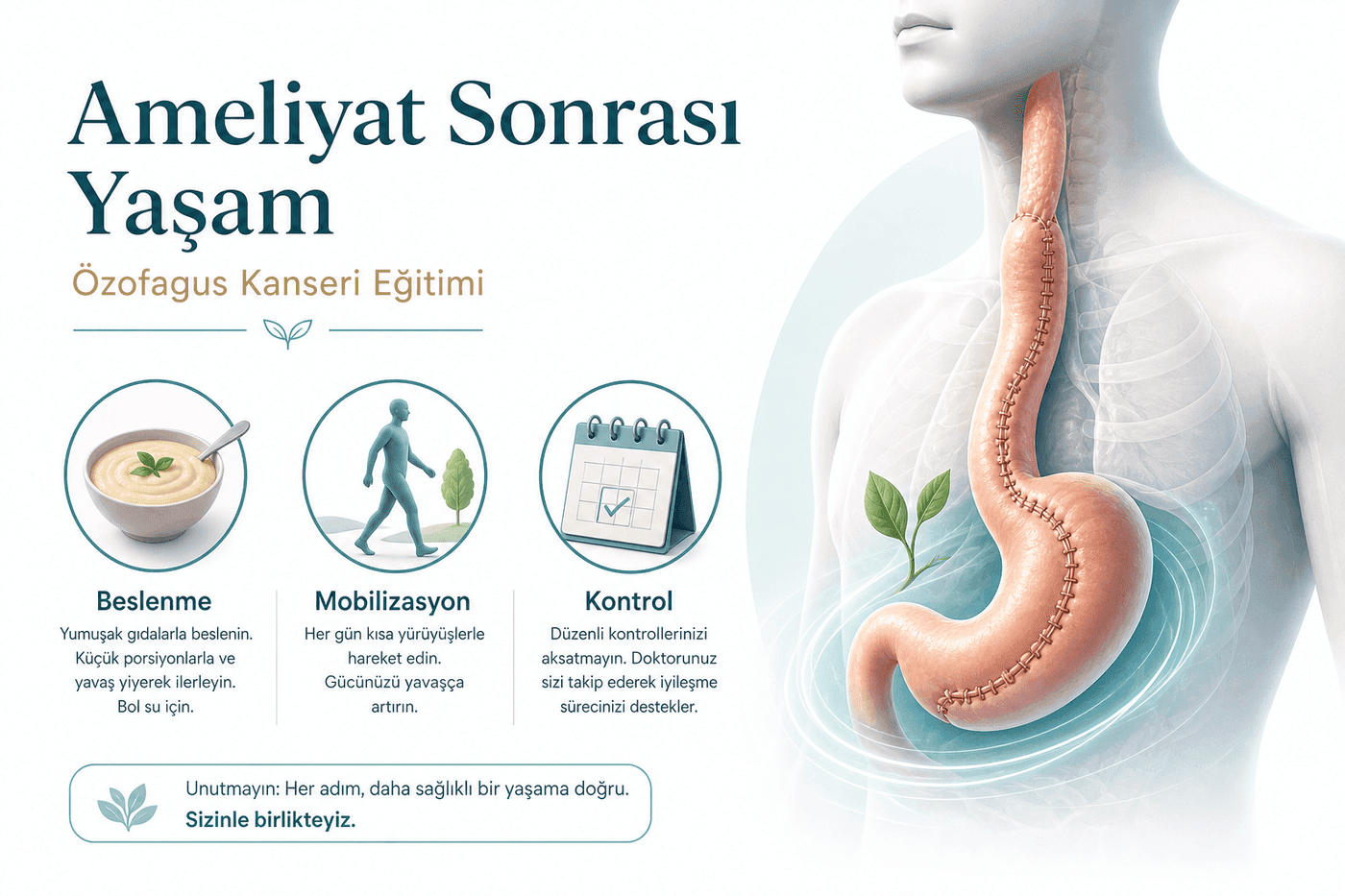 Ameliyat sonrası