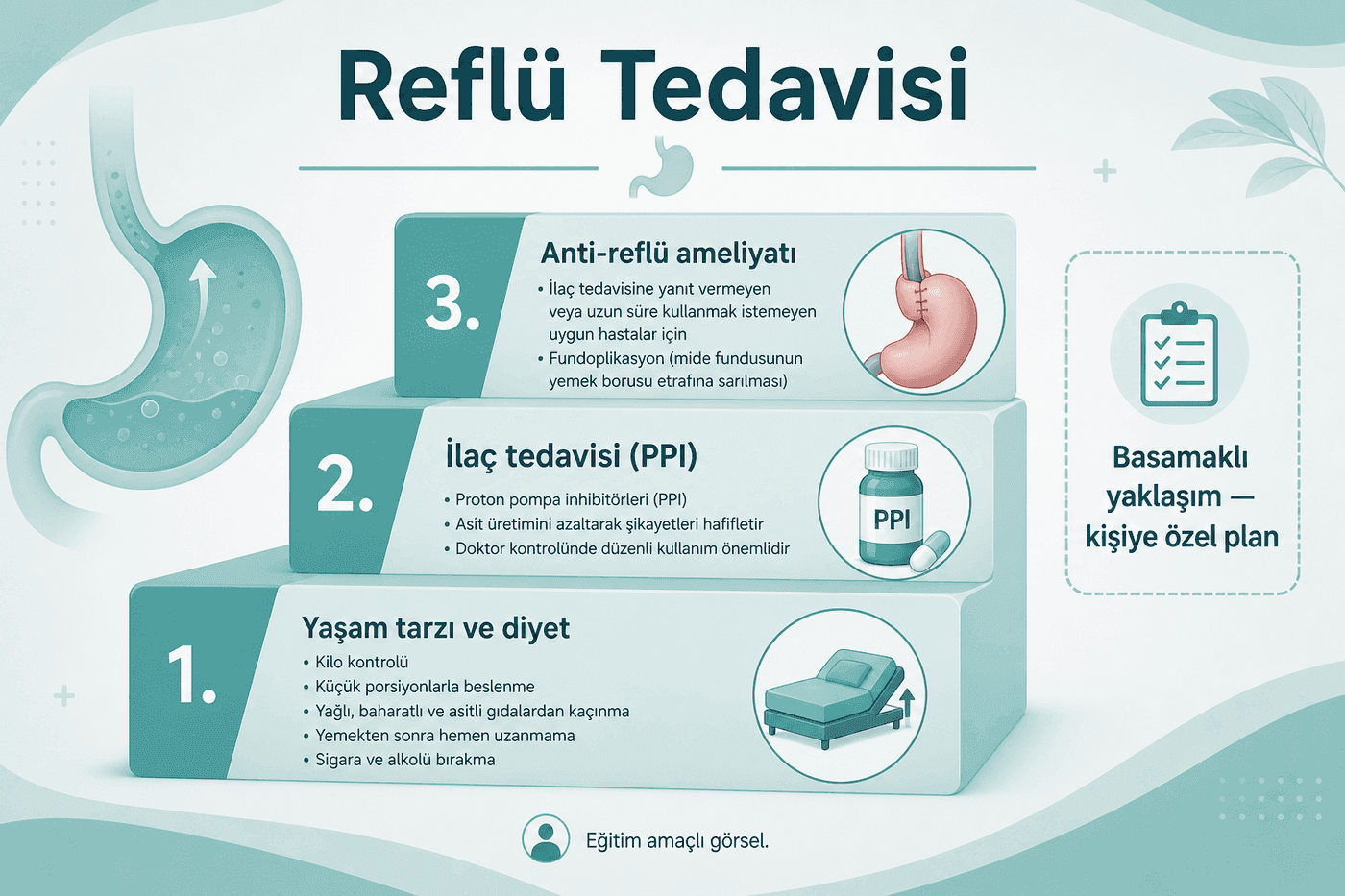 Tedavi