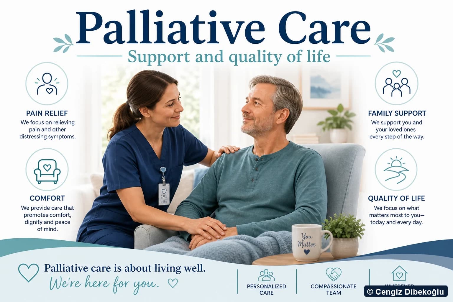 Palliative care: supported, comfortable, hopeful patient with care team