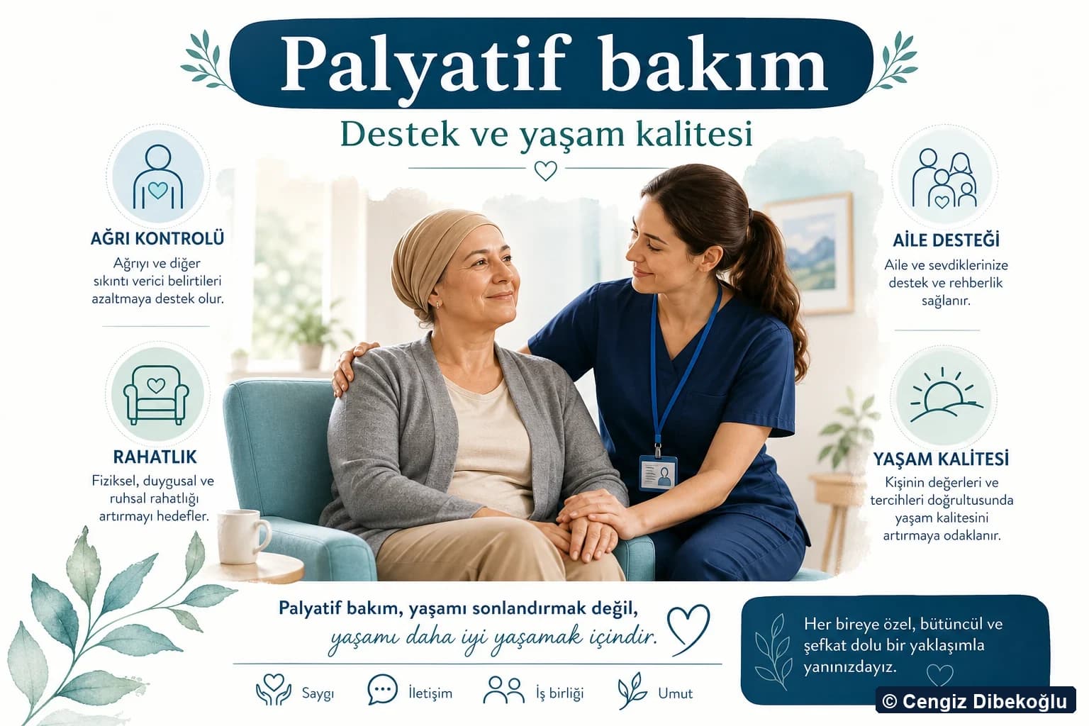 Palyatif bakım: desteklenen, rahat ve umutlu hasta ile bakım ekibi