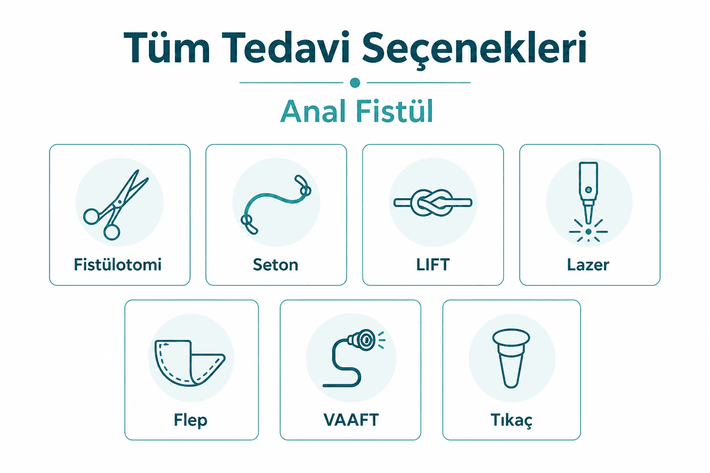Anal fistül tüm tedavi seçenekleri görseli