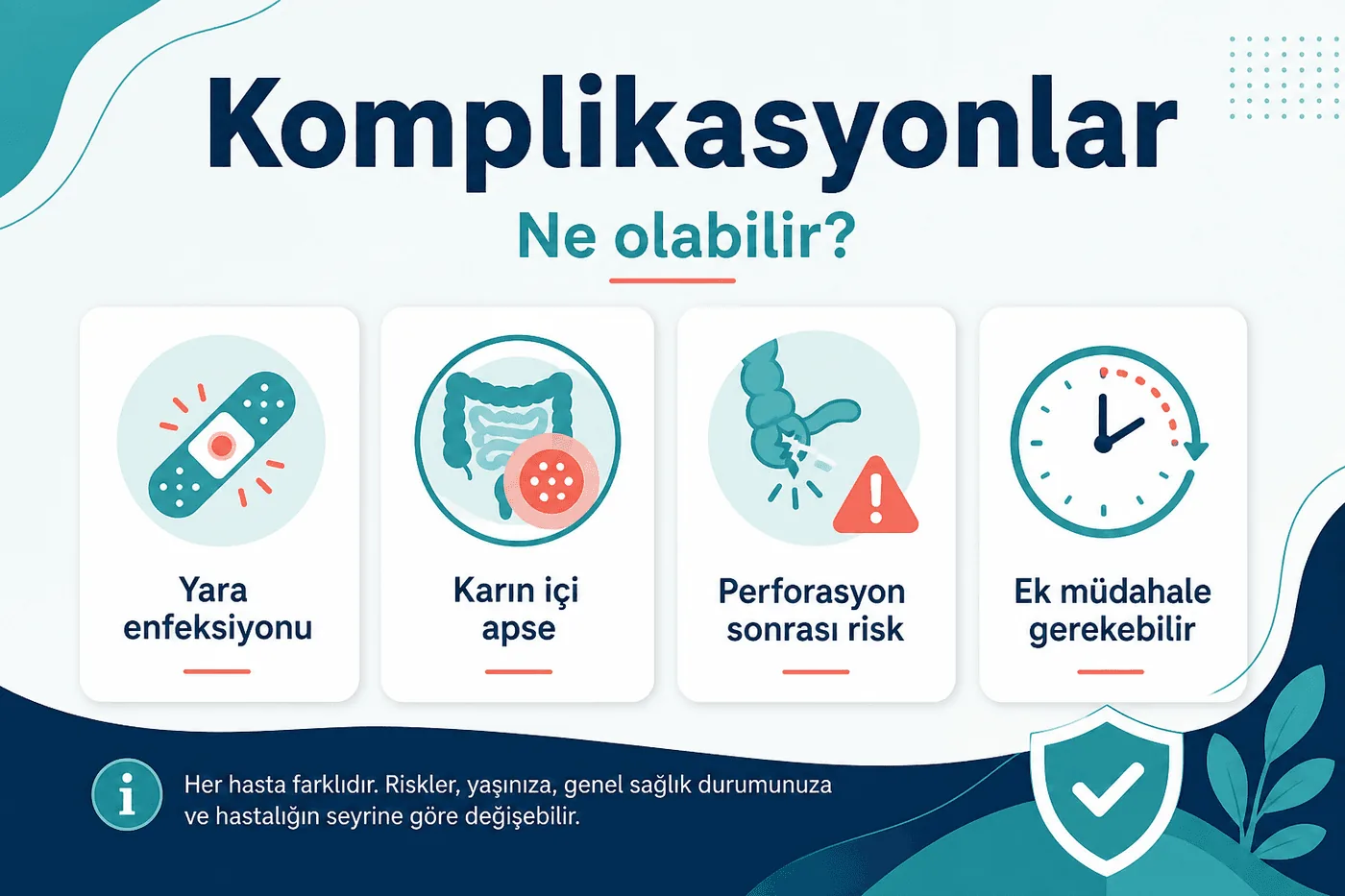 Komplikasyonlar