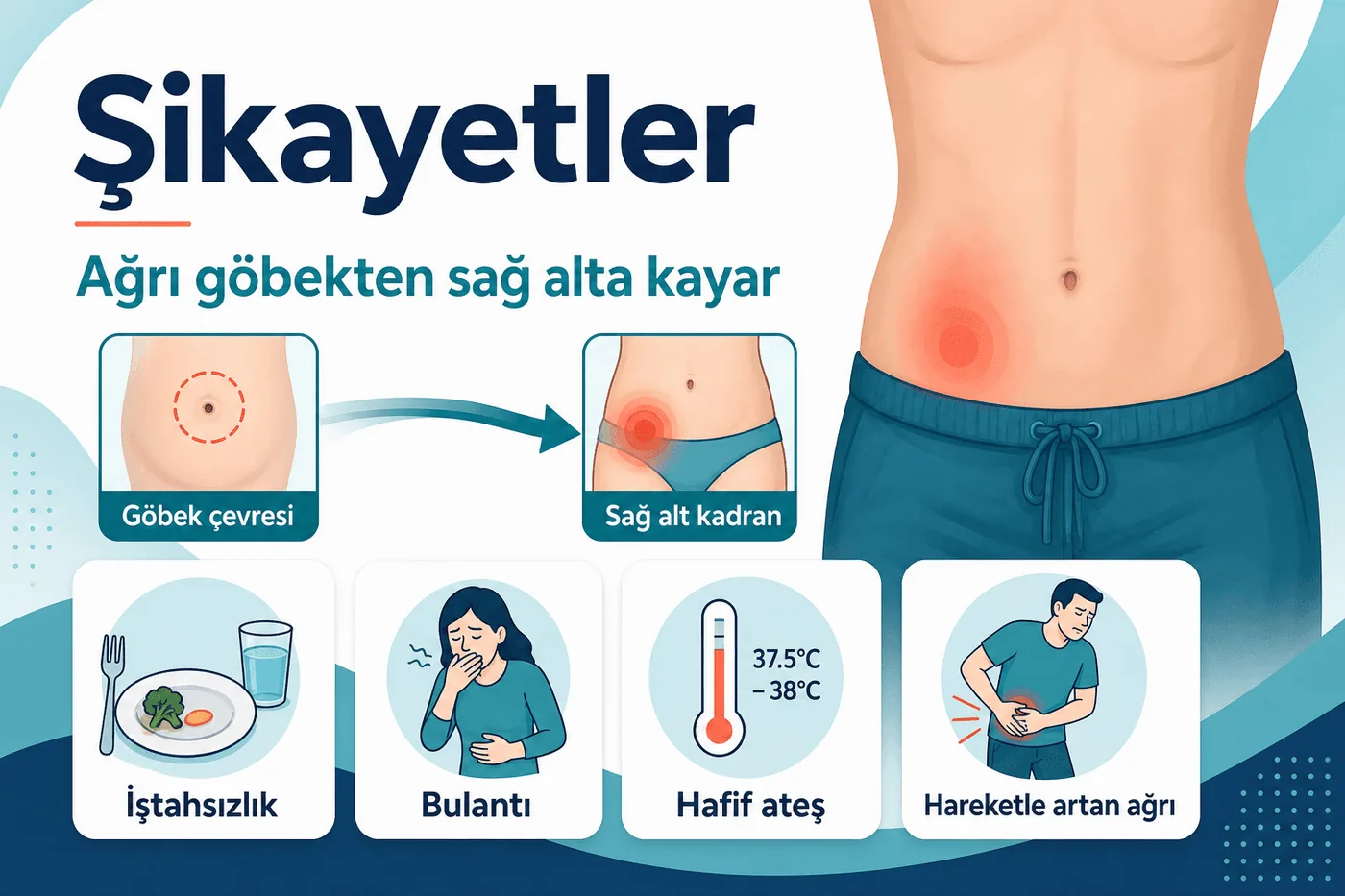 Şikayetler