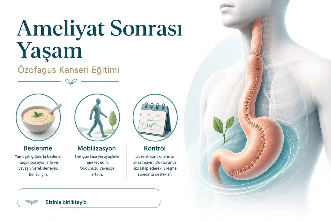 Ameliyat sonrası