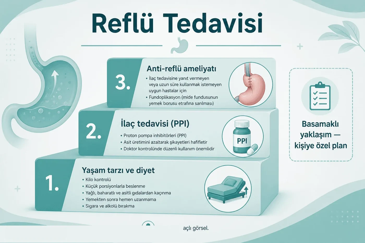 Tedavi